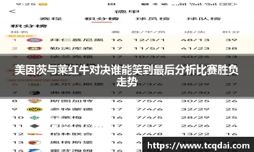 美因茨与莱红牛对决谁能笑到最后分析比赛胜负走势